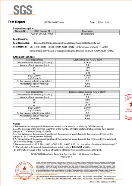 Cina Guangzhou Season Decoration Materials Co., Ltd. Certificazioni